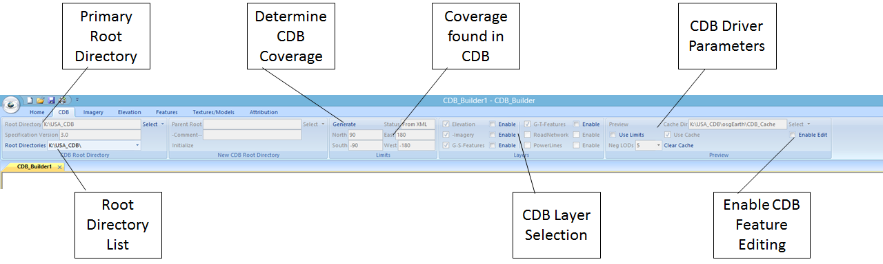 CDB Common Database Creation Software