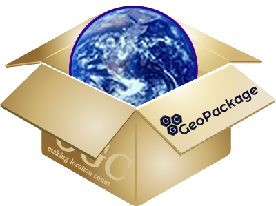 GeoPackage Creation Software